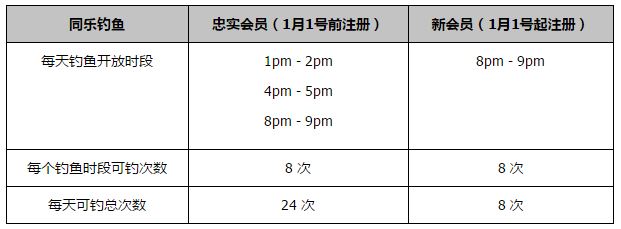 《长津湖》今日曝光的特辑画面中首次展现出了部分惊险场面的拍摄情况：七连战士们相互搀扶躲避敌军的轰炸；朱亚文饰演的指导员梅生从陡峭的斜坡快速滚下，险些撞到树上；吴京饰演的伍千里拖着易烊千玺饰演的弟弟伍万里远离战场的危险……《长津湖》以抗美援朝战争第二次战役中的长津湖战役为背景，讲述了一段波澜壮阔的历史：71年前，中国人民志愿军赴朝作战，在极寒严酷环境下，东线作战部队凭着钢铁意志和英勇无畏的战斗精神一路追击，奋勇杀敌，扭转了战场态势，打出了军威国威
